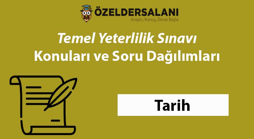 2024 TYT Tarih Konuları ve TYT Tarih Soru Dağılımı