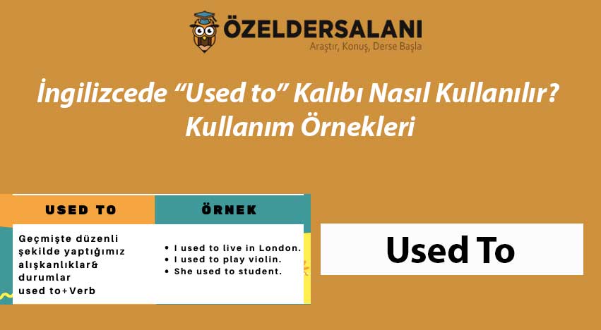 İngilizcede “Used to” Kalıbı Nasıl Kullanılır? Kullanım Örnekleri