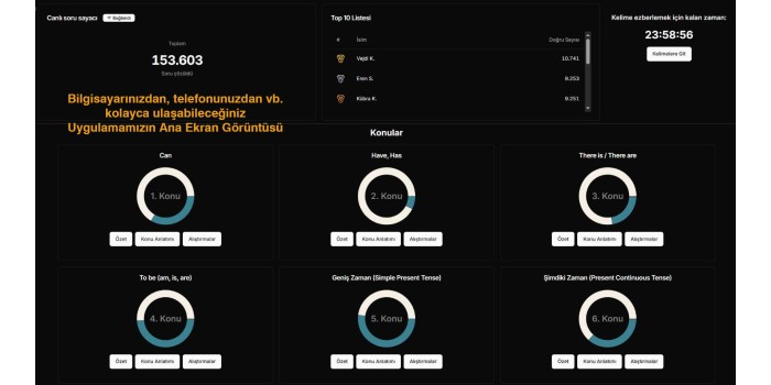 Kademe Yazılım Teknoloji Eğitim Danışmanlık