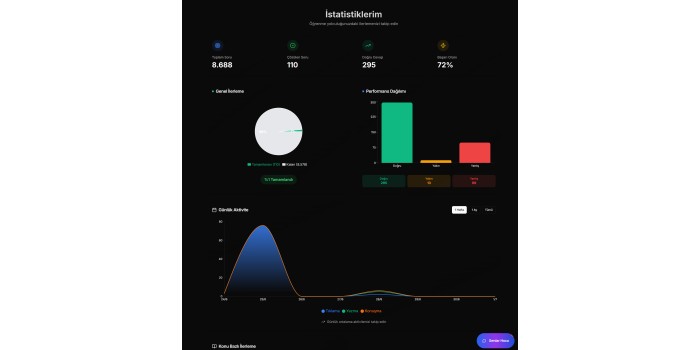 Kademe Yazılım Teknoloji Eğitim Danışmanlık