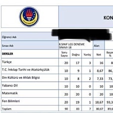 beyzanu967
