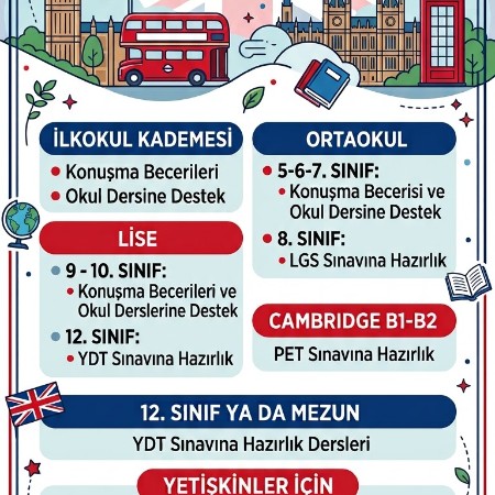 ogretmeneqrits