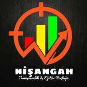 Nişangah